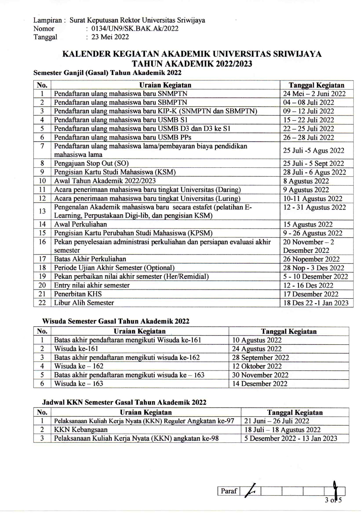 Fkm Unsri News Kalender Akademik Unsri Tahun Akademik 2022 2023 3928